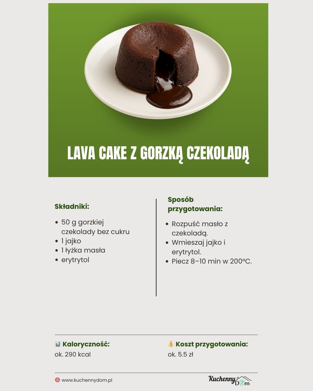 KETO na Słodko - KuchennyDom.pl