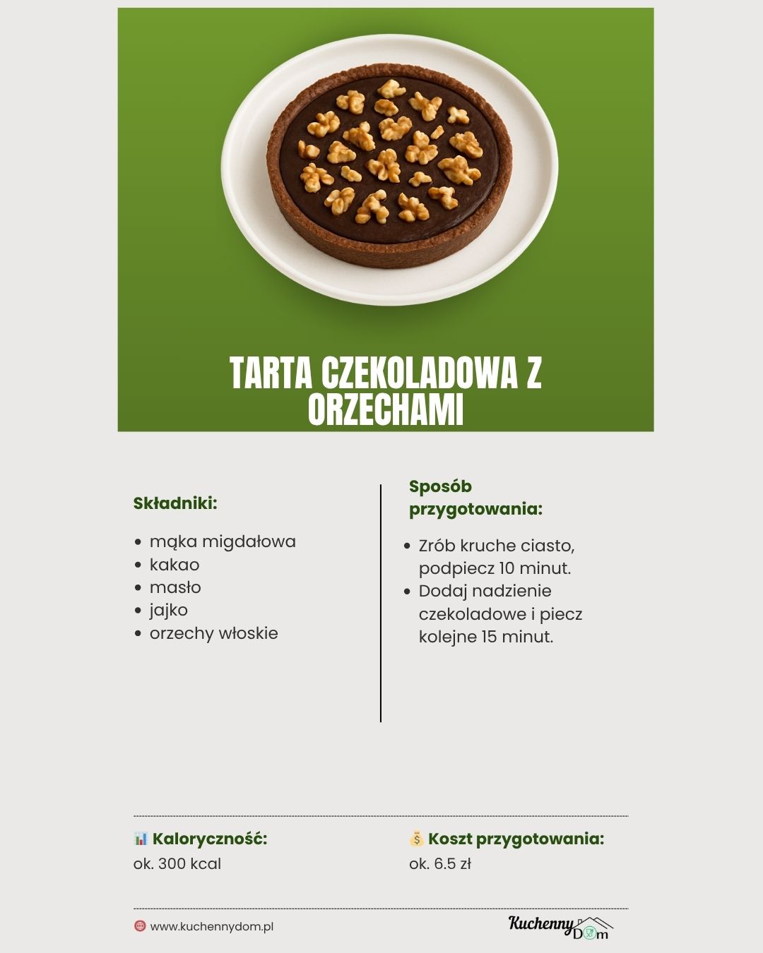 KETO na Słodko - KuchennyDom.pl