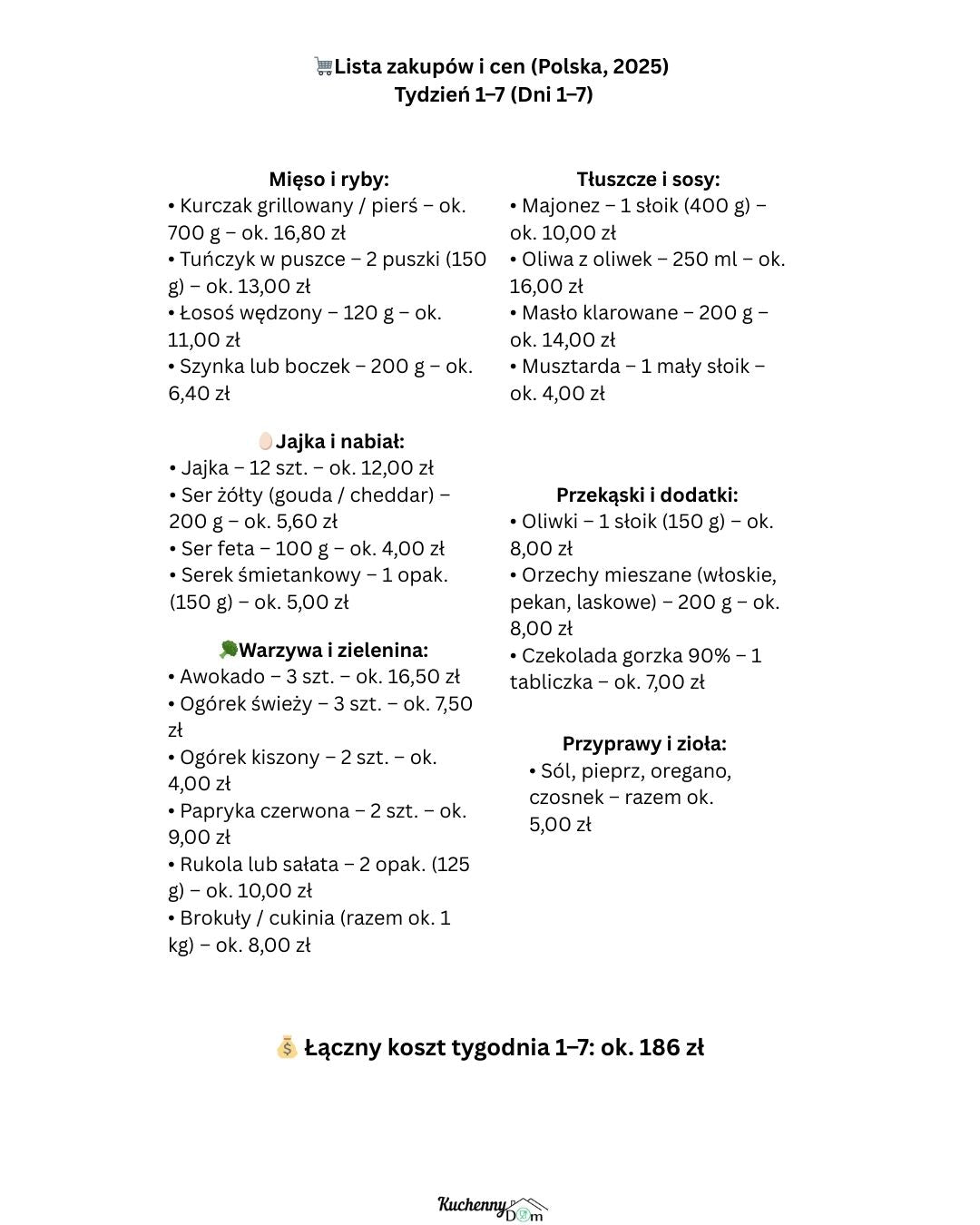 KETO LUNCHBOX – Plan na 100 dni (PDF)
