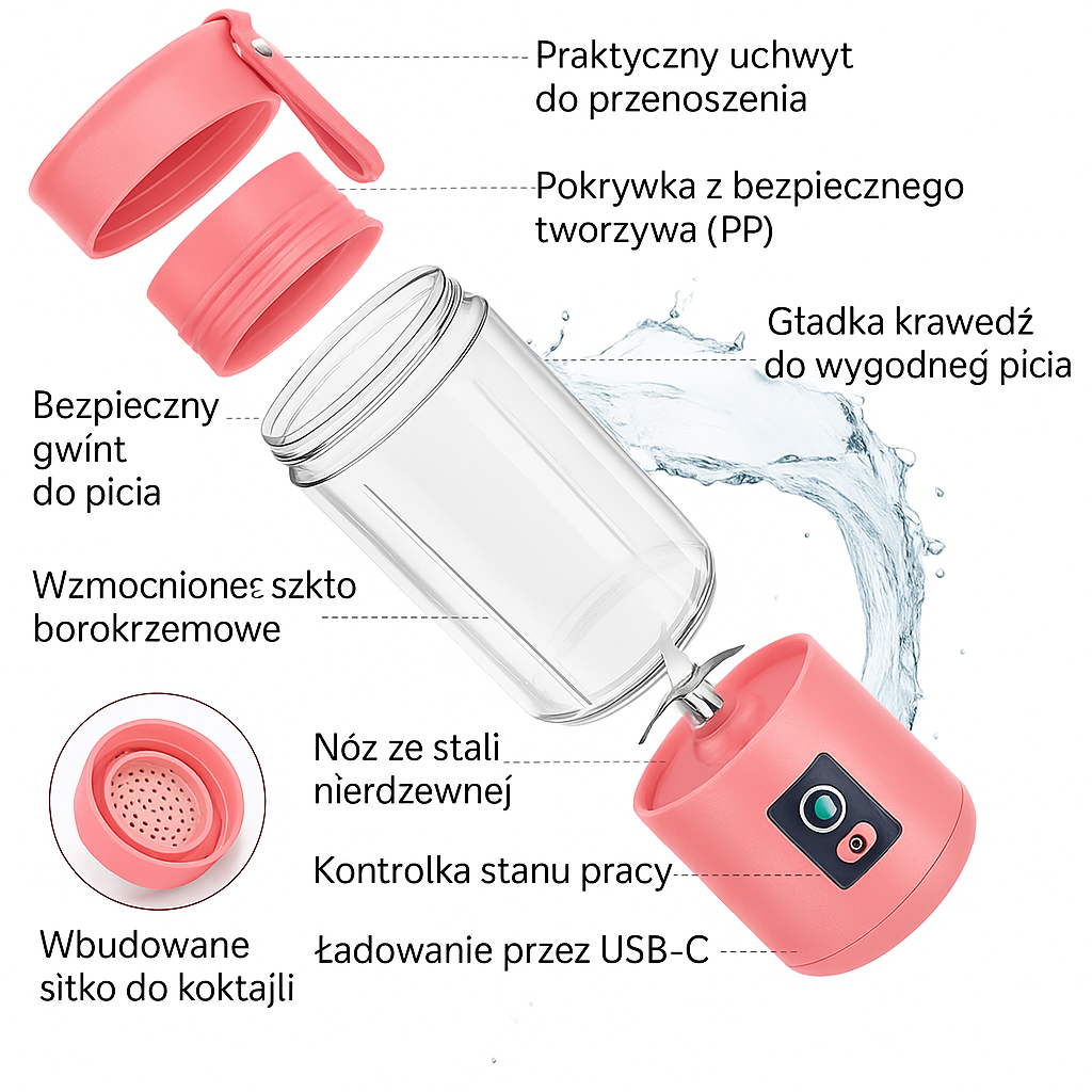 Mini Blender z 6 Ostrzami - KuchennyDom.pl