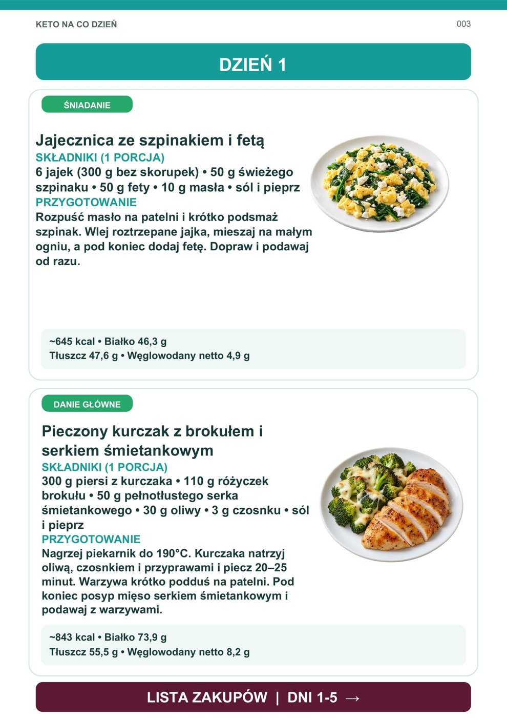 Strona planu: Dzień 1
