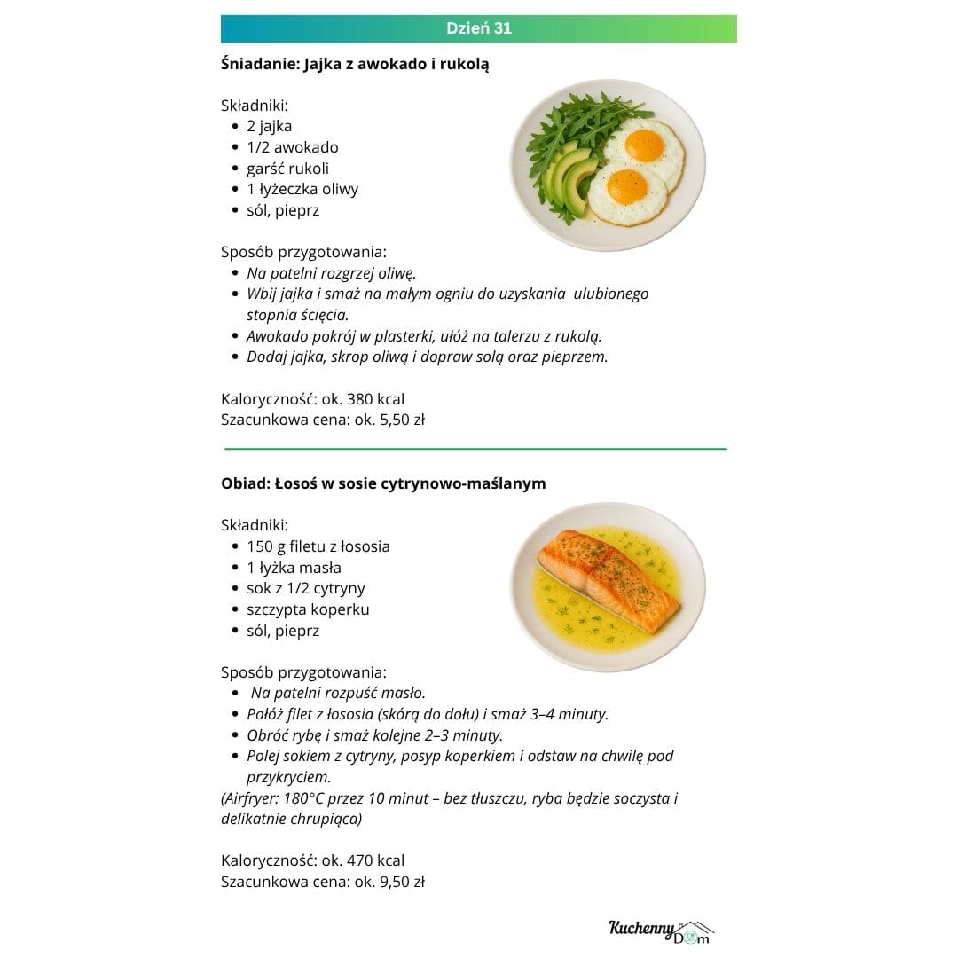 Keto RESET 30\60 dni