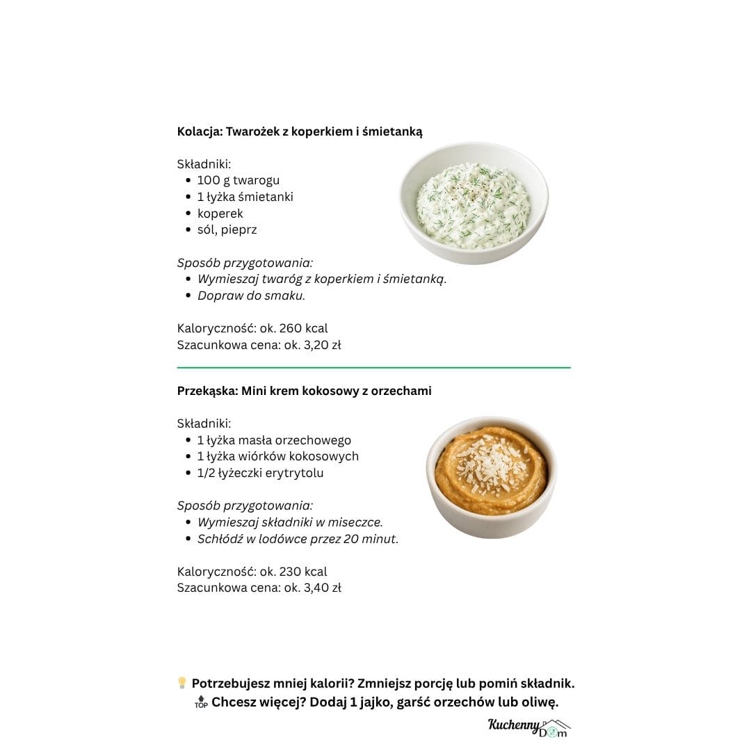 Keto RESET 30\60 dni