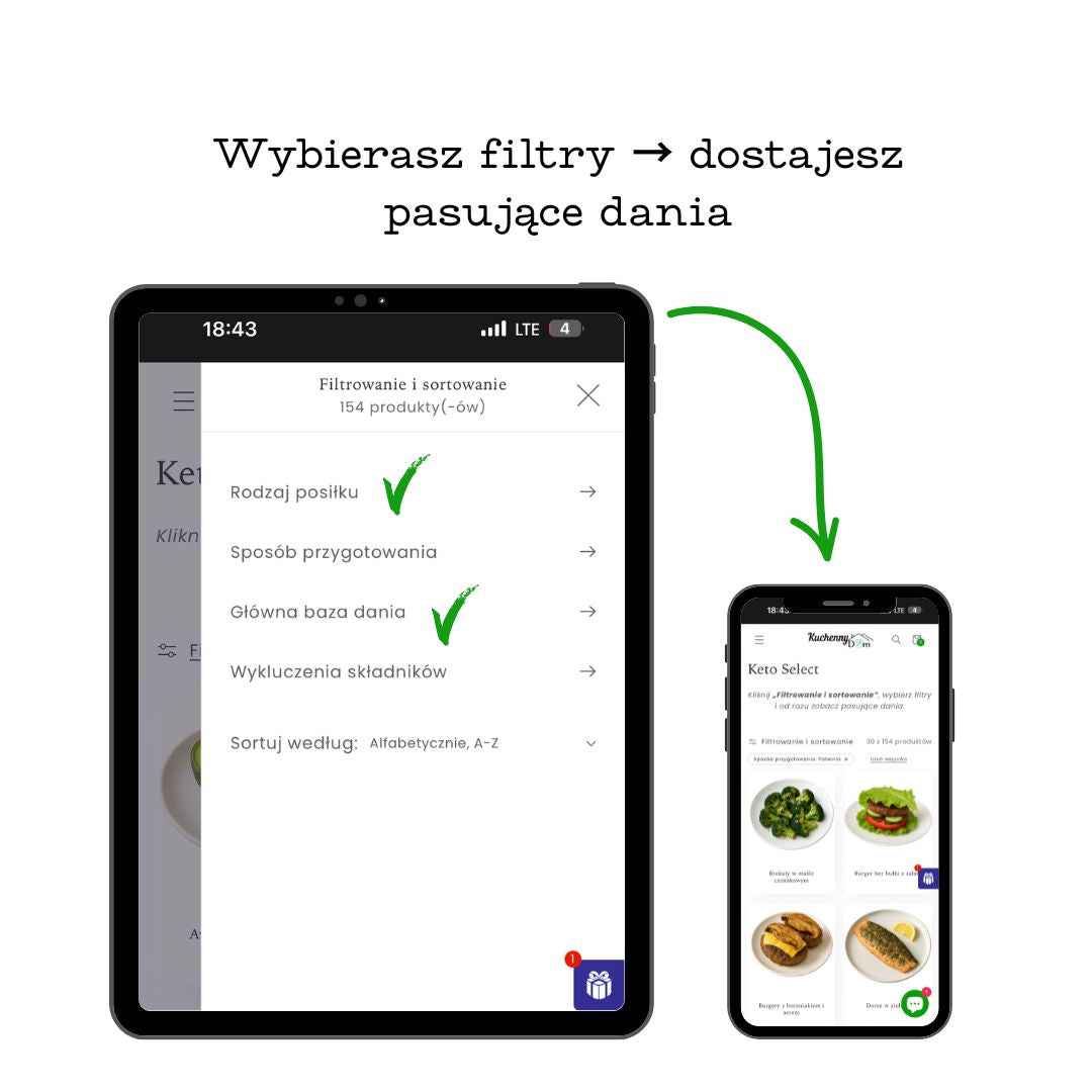 Keto Select