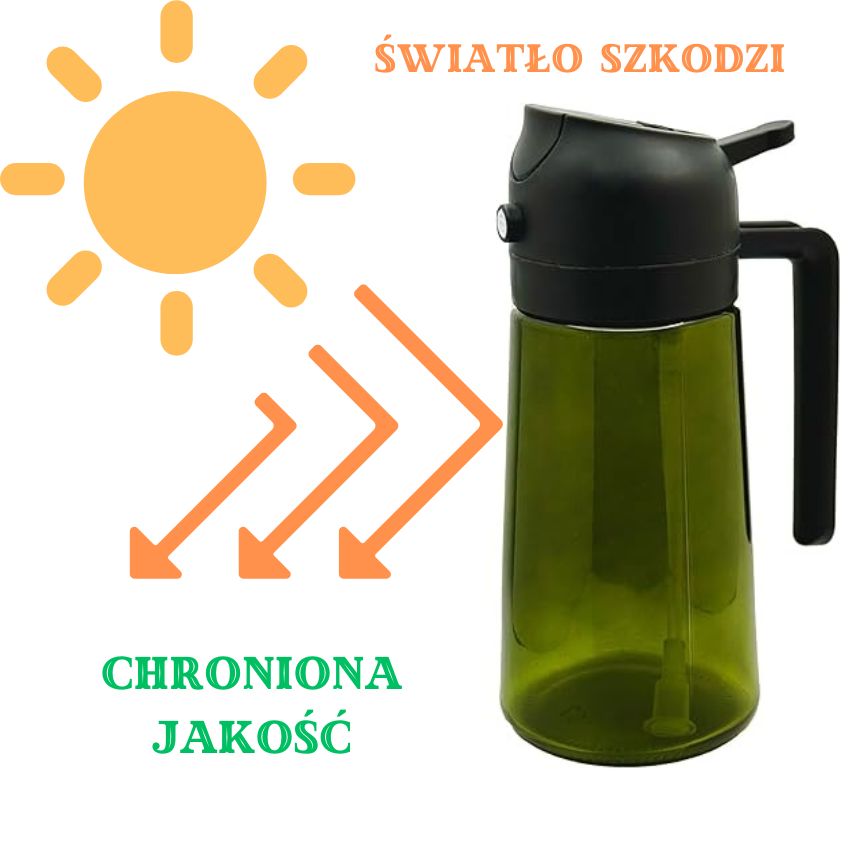 Dozownik do oliwy 2 w 1 - KuchennyDom.pl