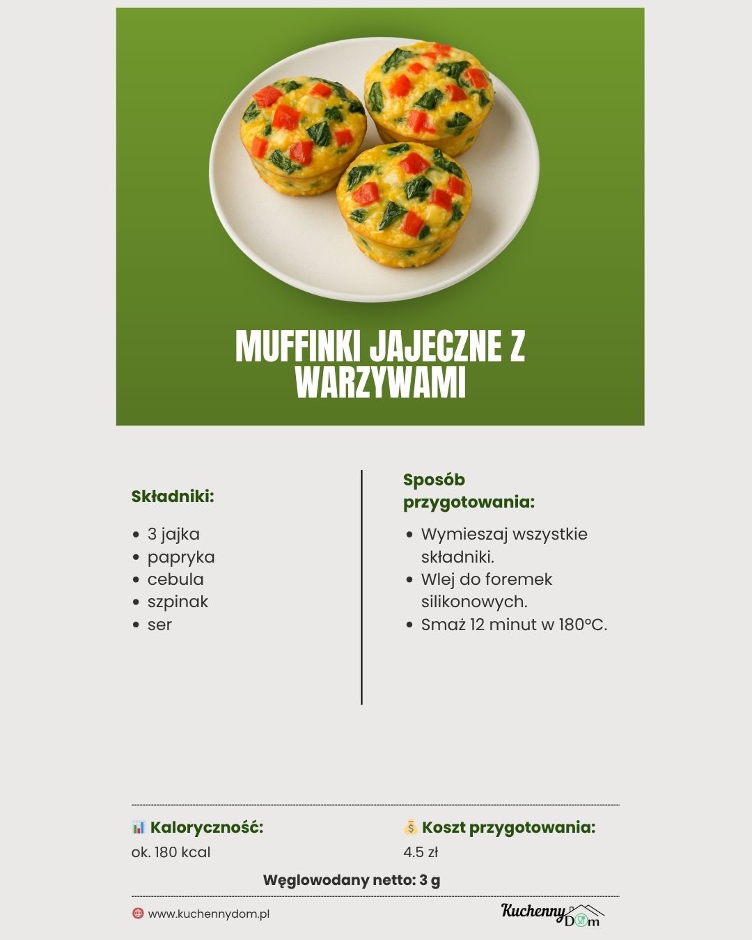 Keto z Airfryera – 101 przepisów (PDF, wersja MAX)