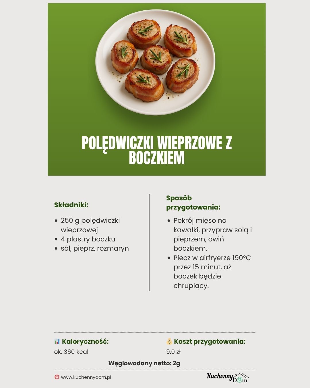 Keto z Airfryera – 101 przepisów (PDF, wersja MAX)