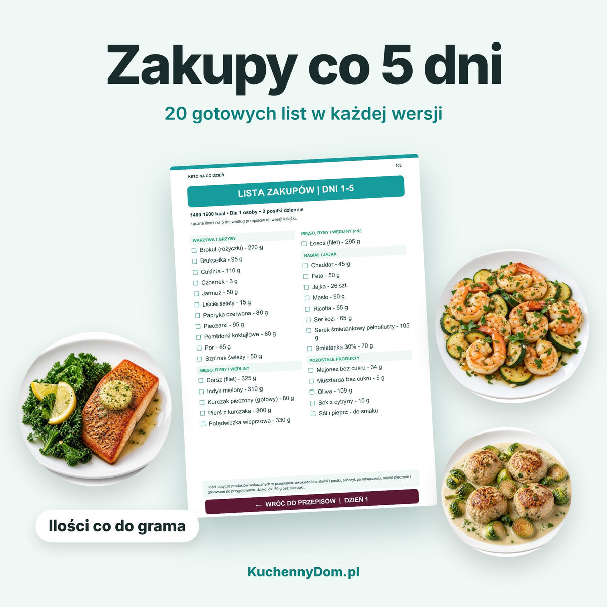 Keto na co dzień — pakiet 100 dni